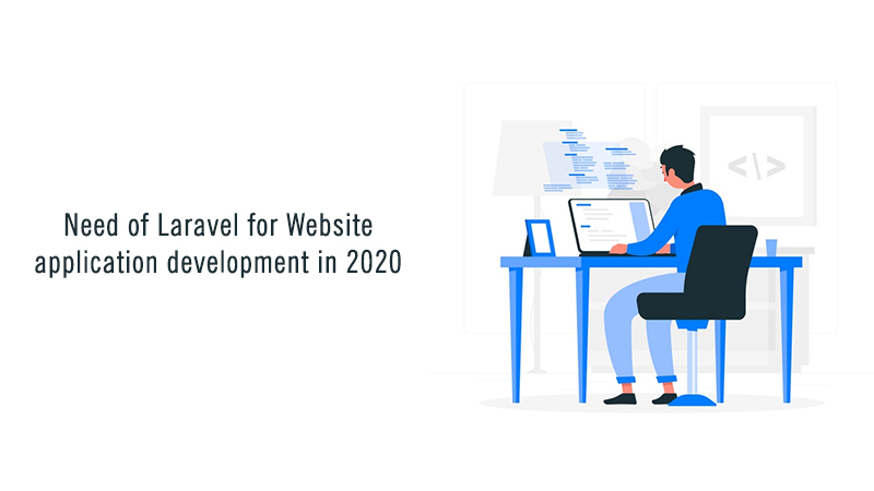 Need of Laravel for Website application development in 2020