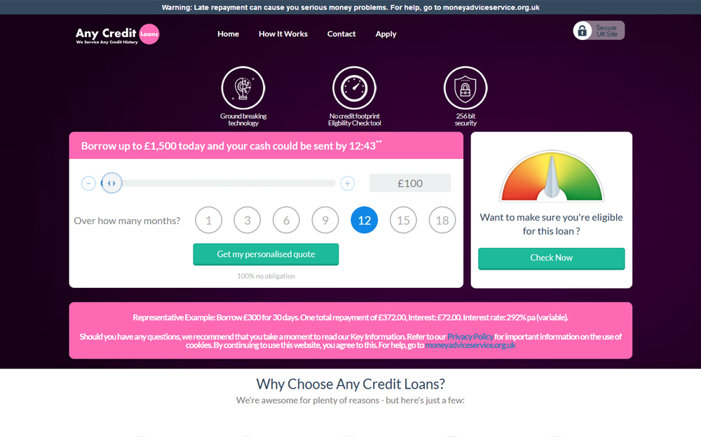 anycreditloans2