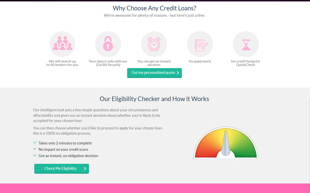 anycreditloans3