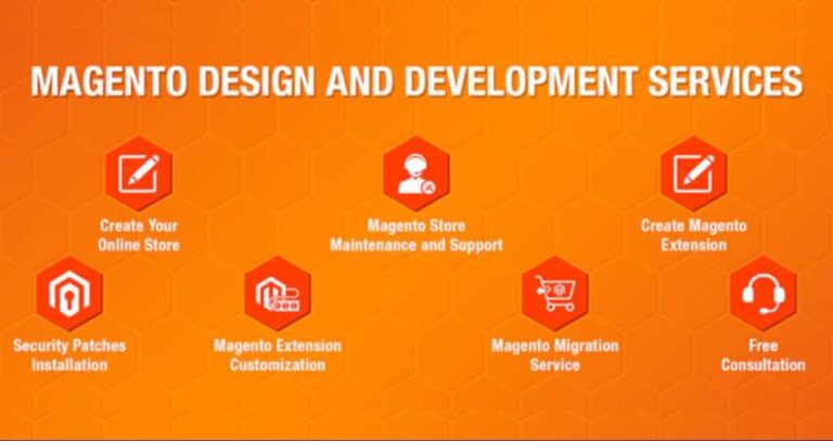 Choosing The Best Magento Development Company: Things To Know