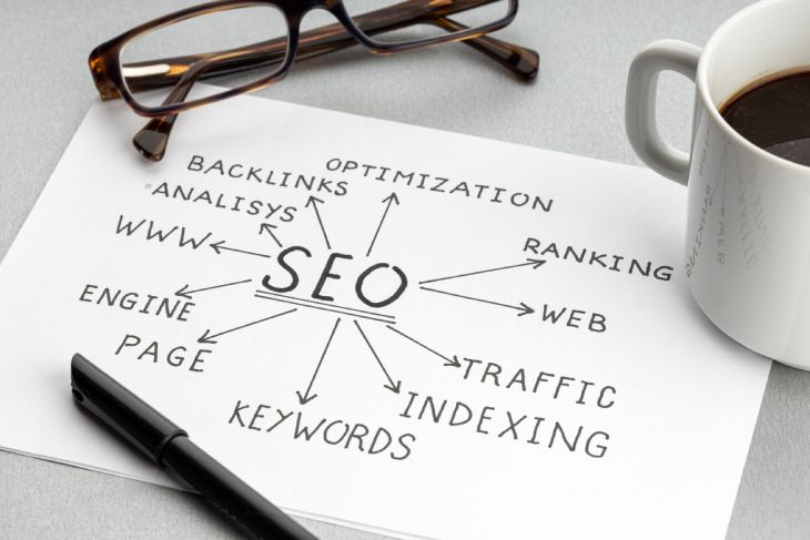 Best SEO Guideline Bannrer