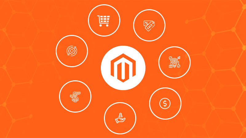 Top 7 Reasons why Magento development as Best Cloud-Hosted Ecommerce Platform