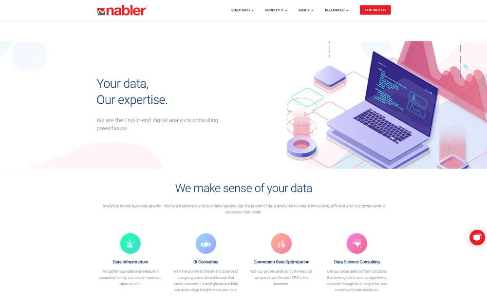 nabler2