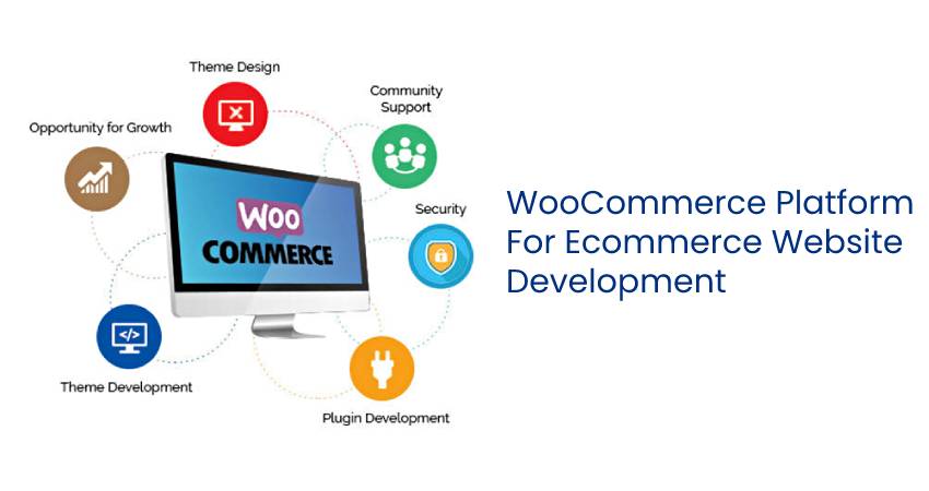 Why Should You Opt For WooCommerce Platform For Ecommerce Website Development?