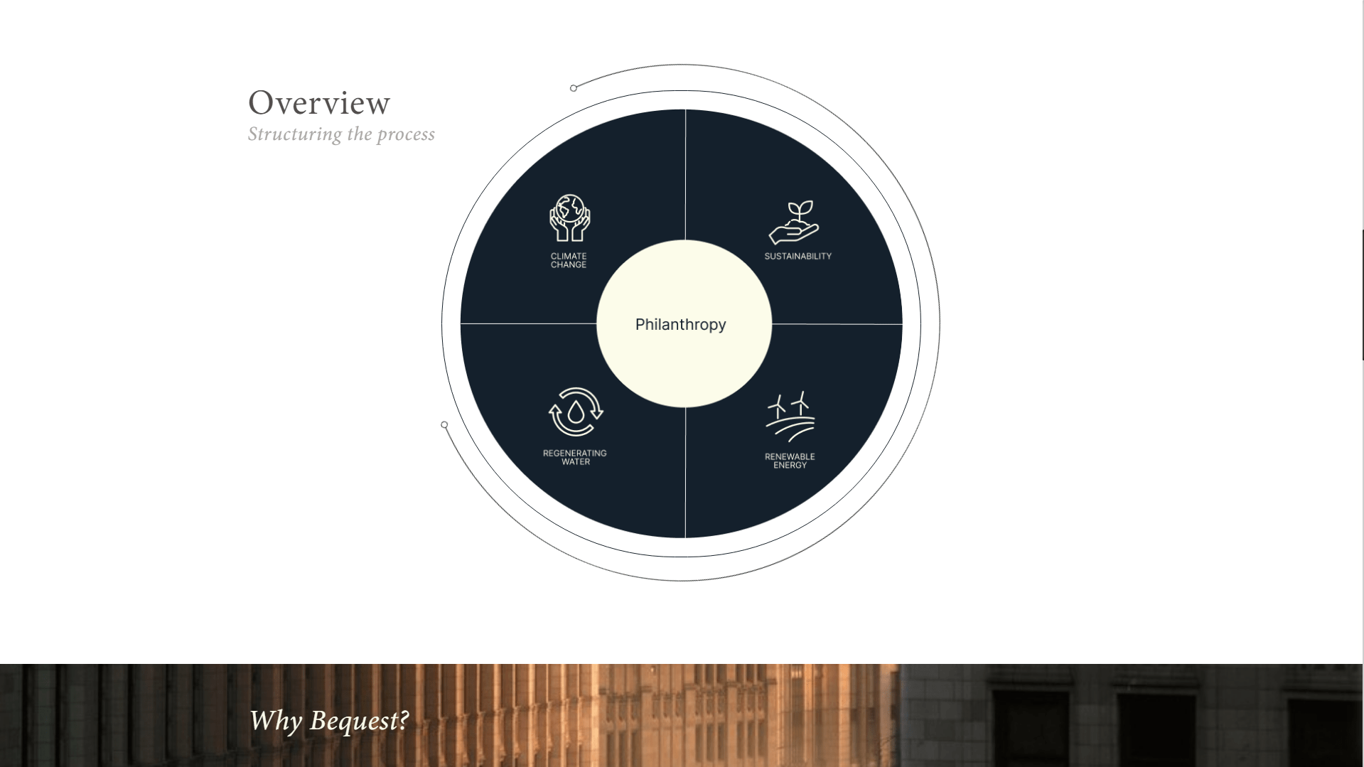 bequest-5