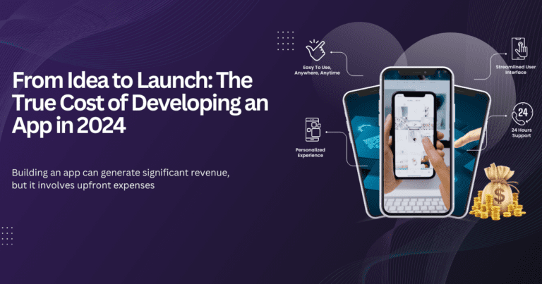 The image is stating about app development cost in 2024